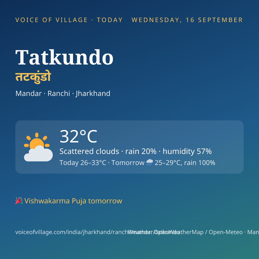 Tatkundo today