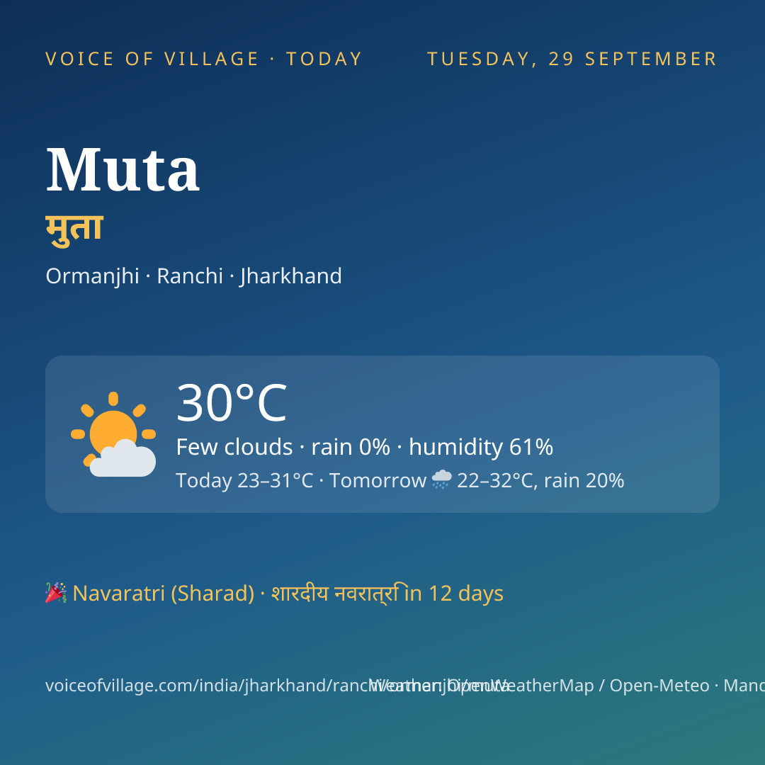 Muta today
