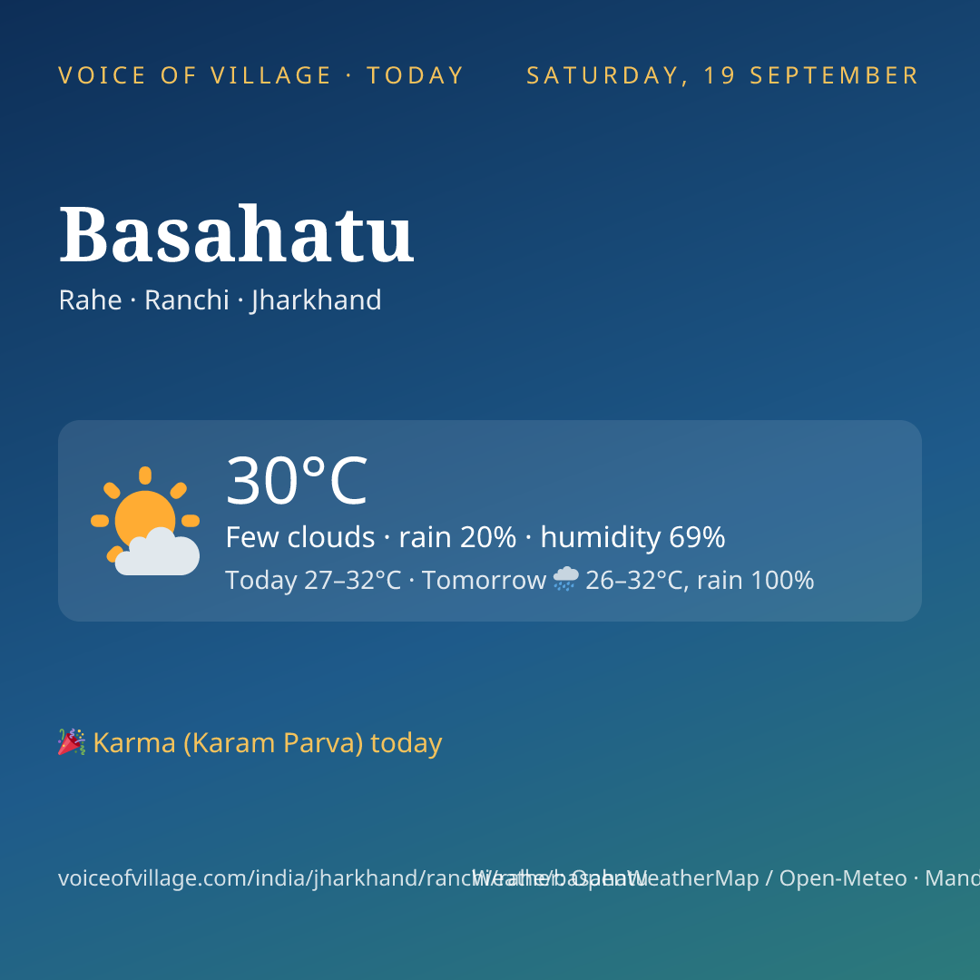 Basahatu today