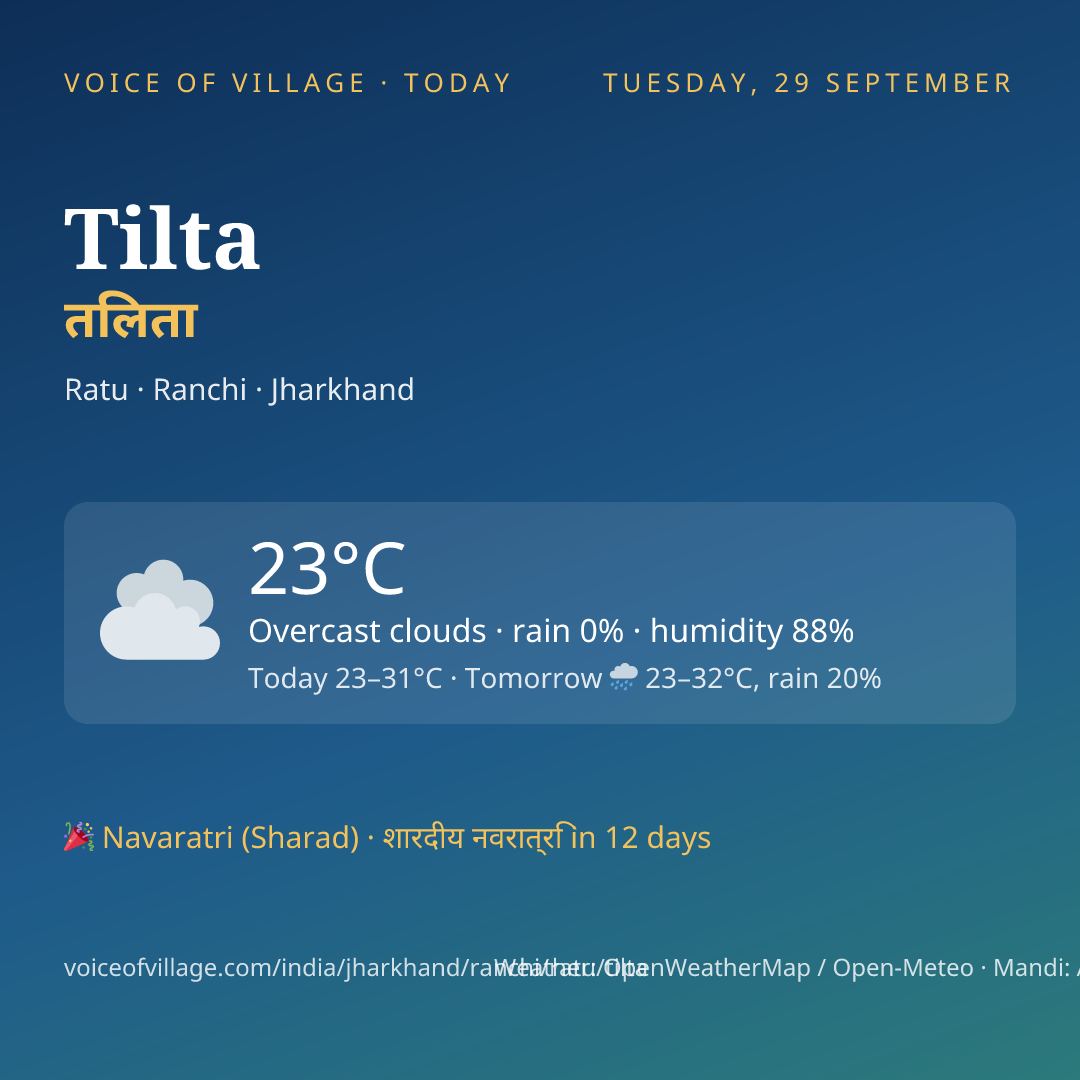 Tilta today