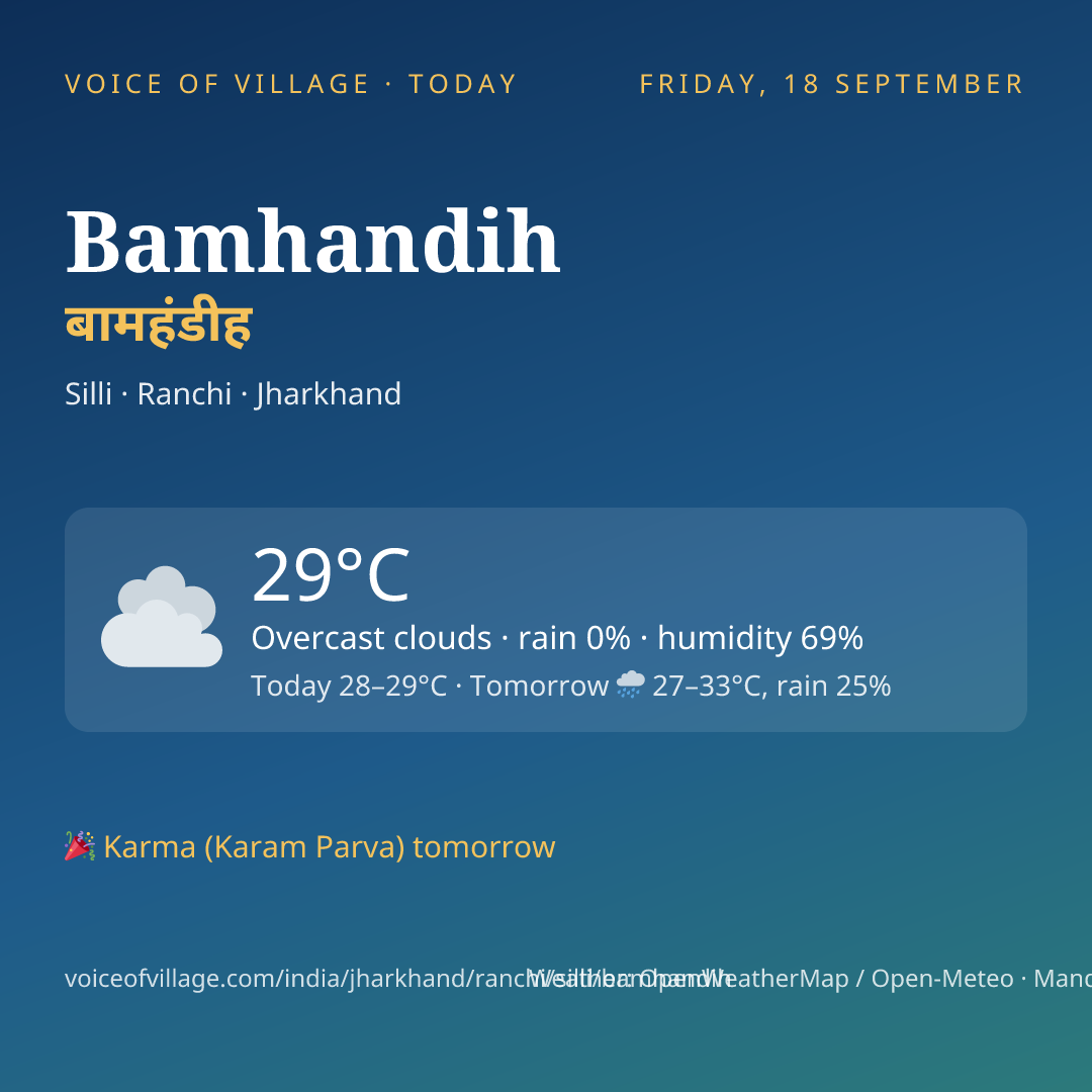 Bamhandih today