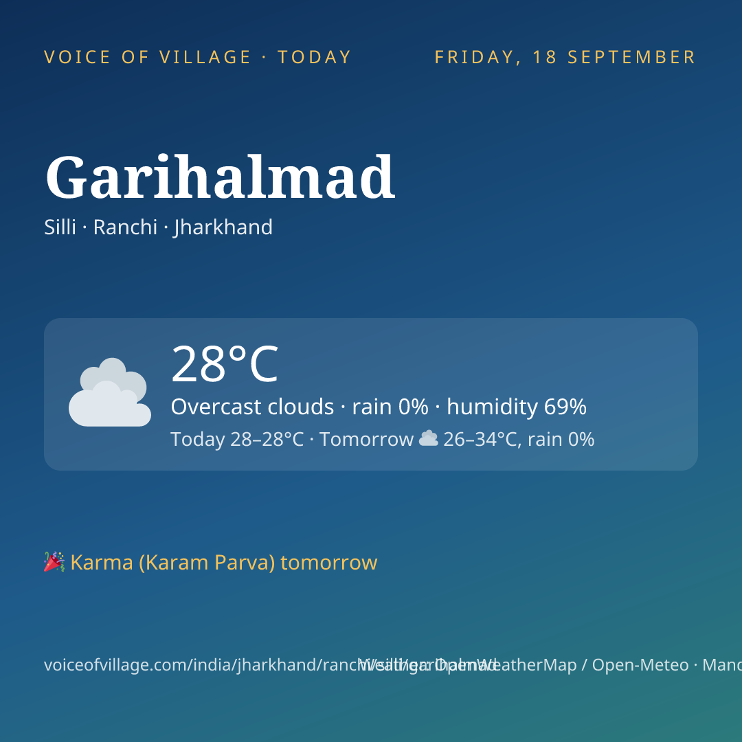 Garihalmad today