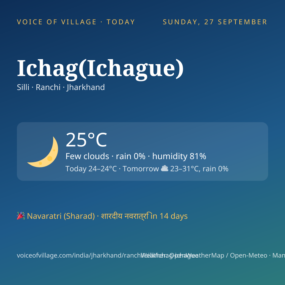 Ichag(Ichague) today