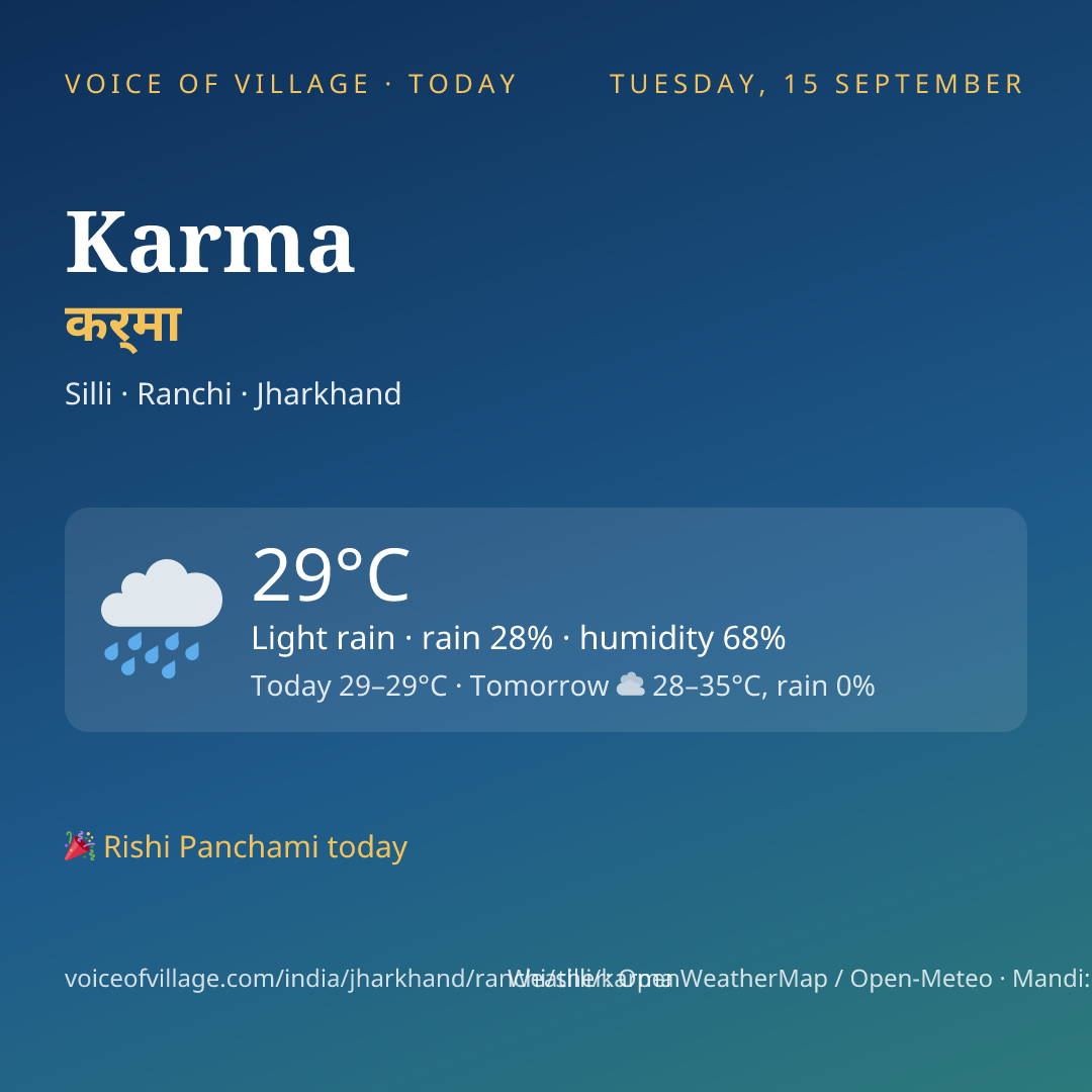 Karma today