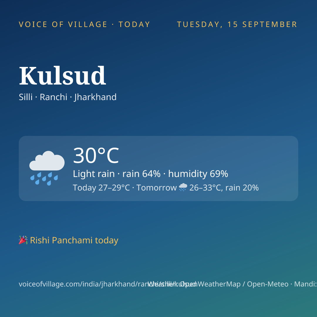 Kulsud today