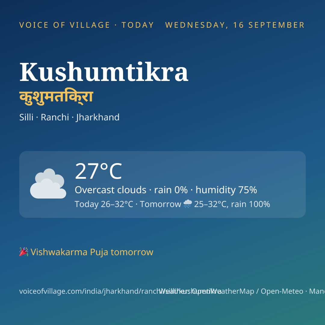 Kushumtikra today