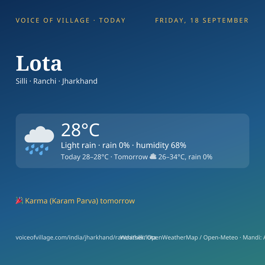 Lota today