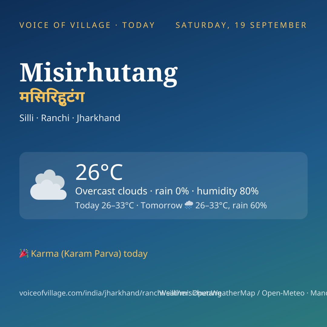 Misirhutang today