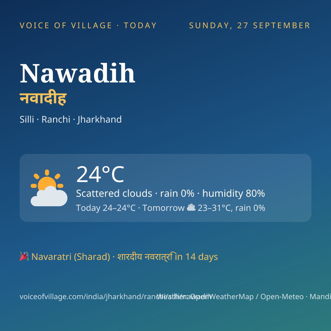Nawadih today
