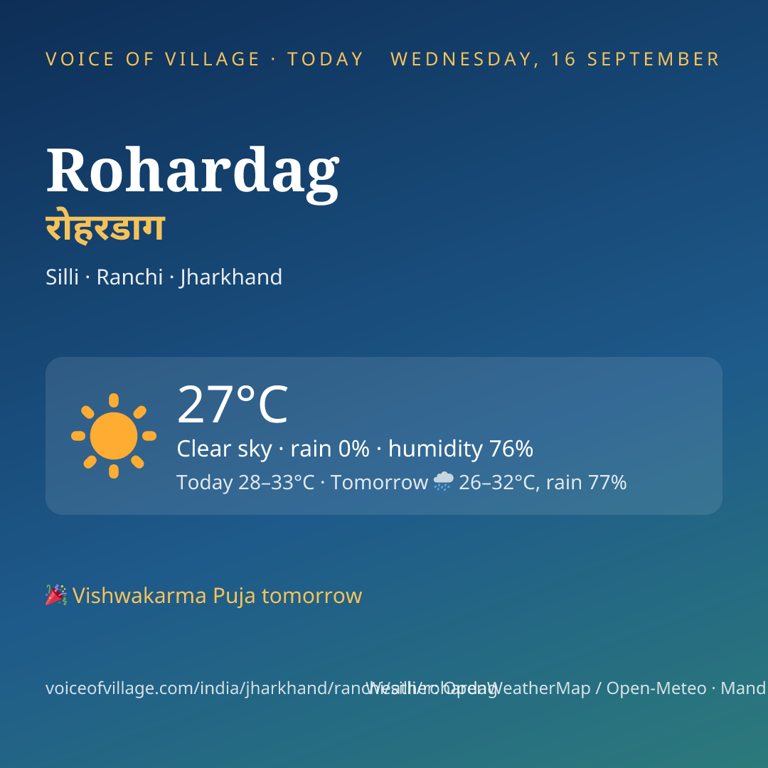 Rohardag today