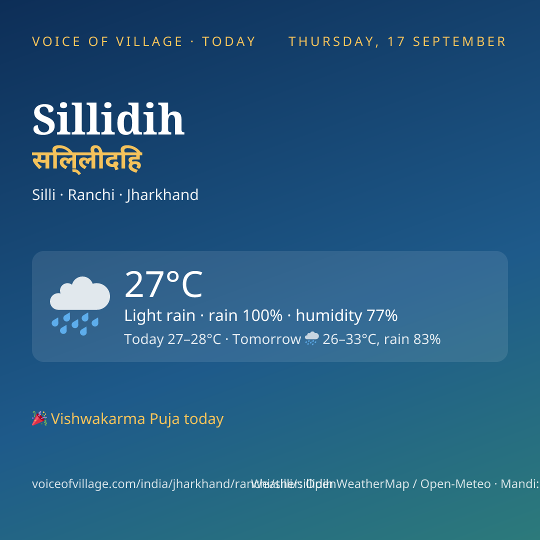 Sillidih today