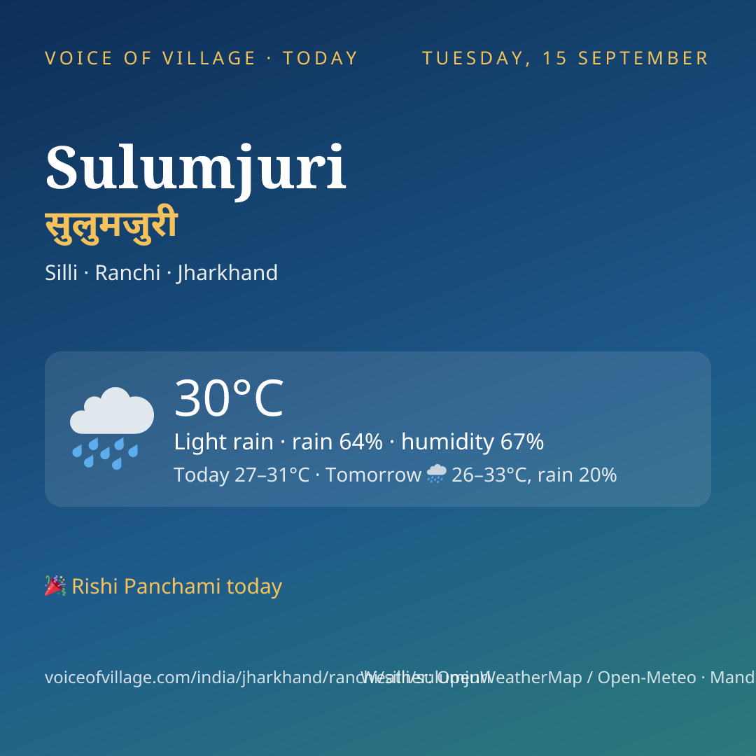 Sulumjuri today