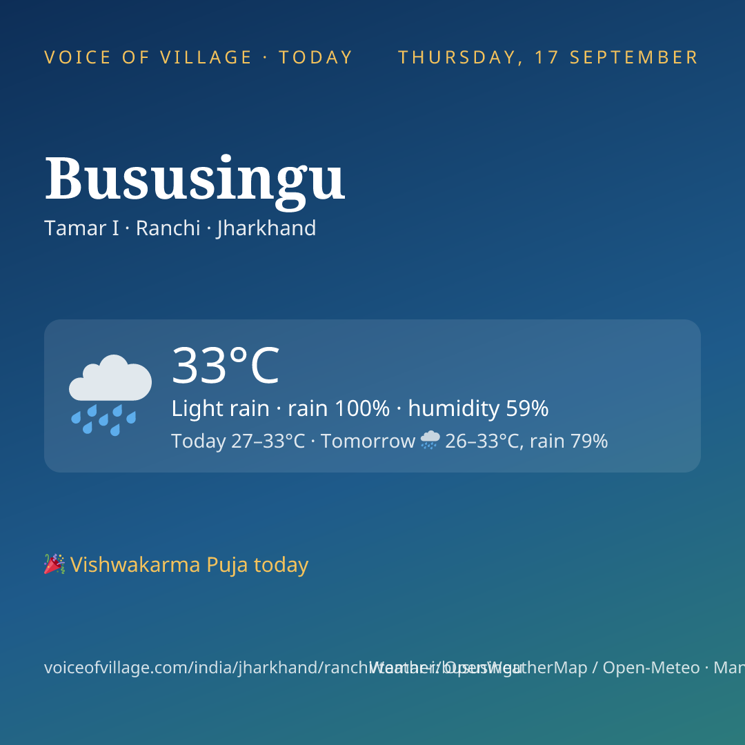 Bususingu today
