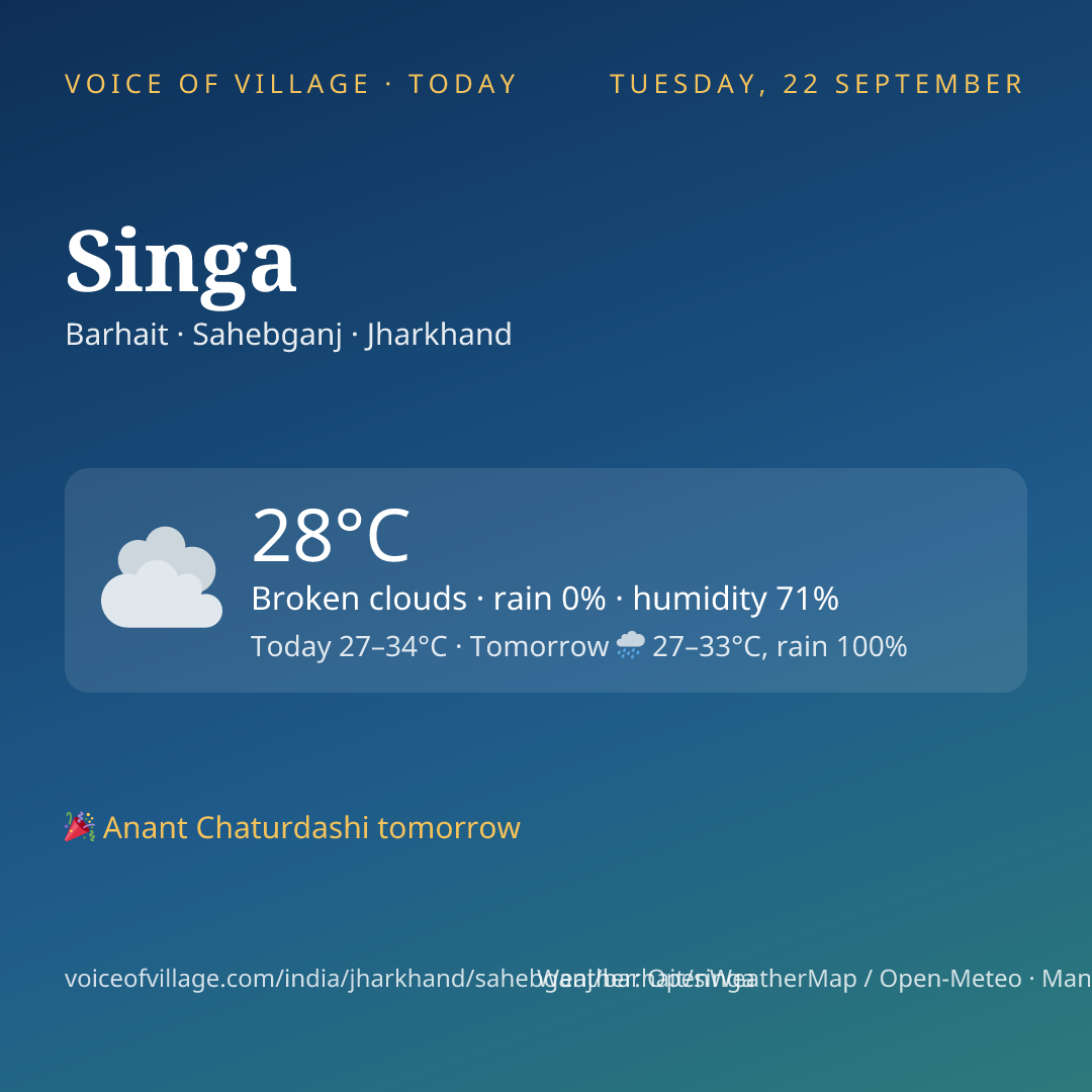 Singa today