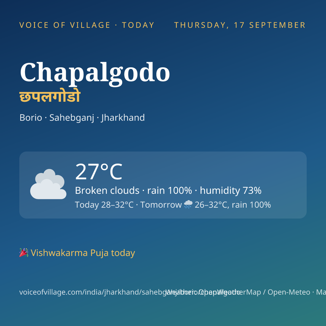 Chapalgodo today