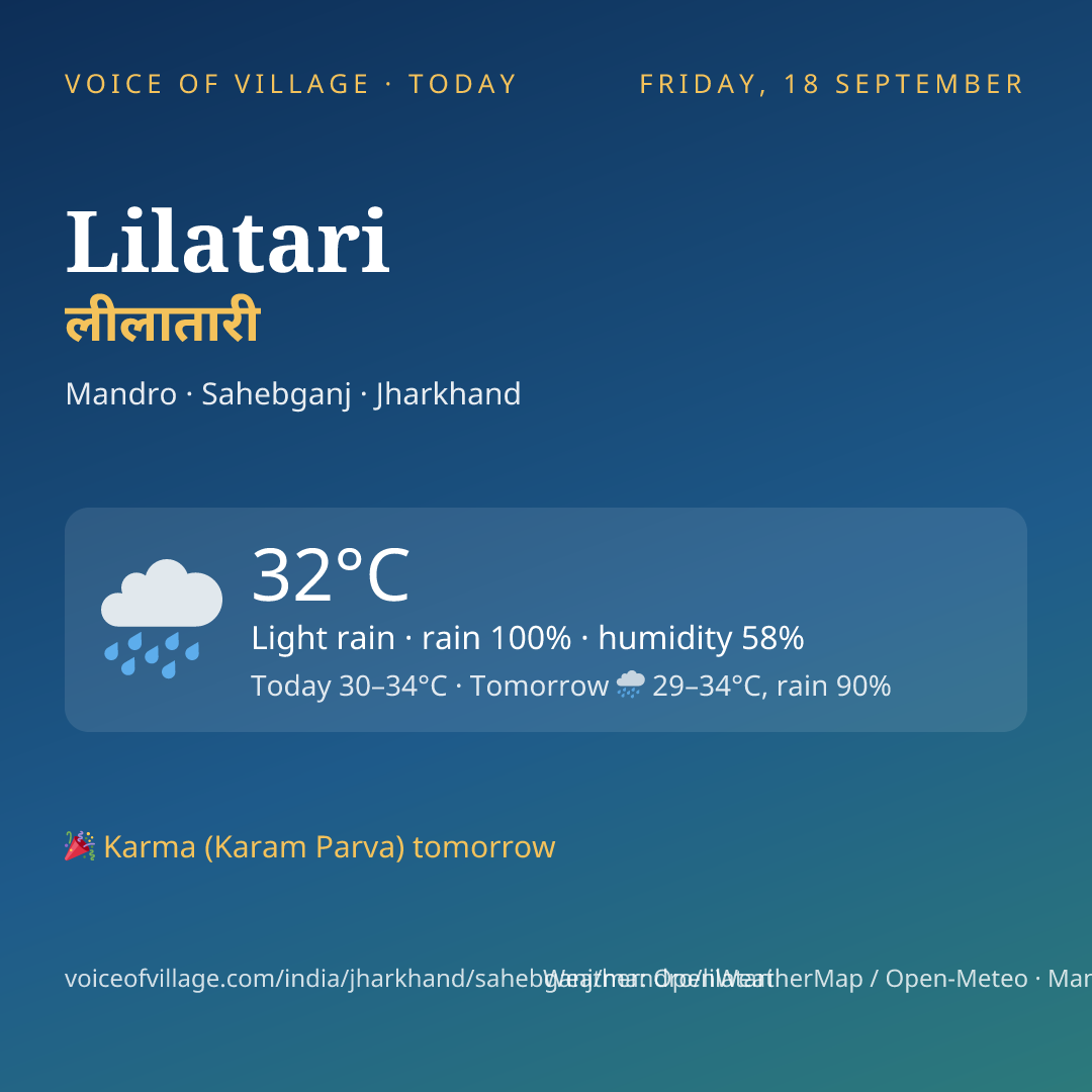 Lilatari today