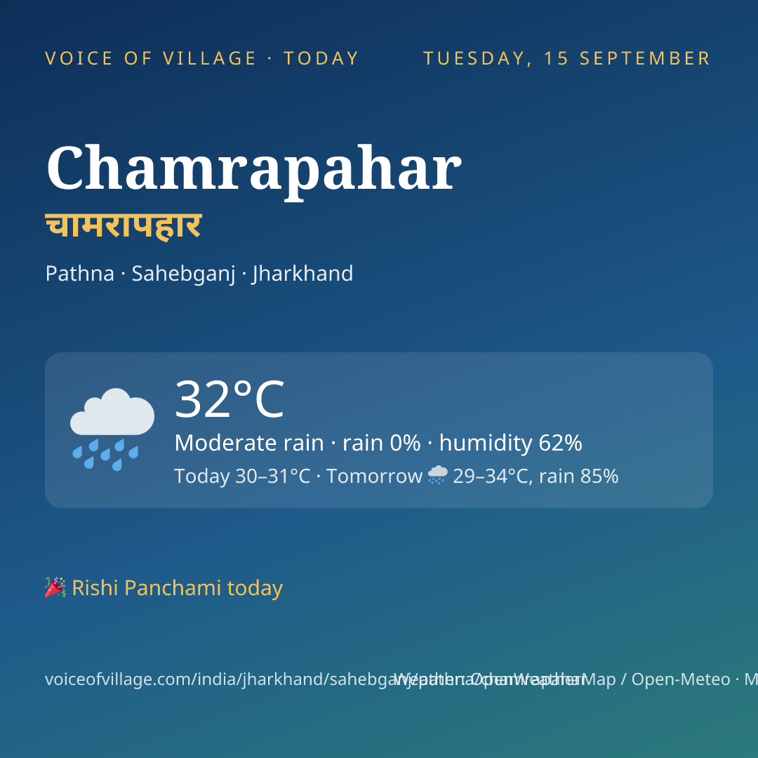 Chamrapahar today