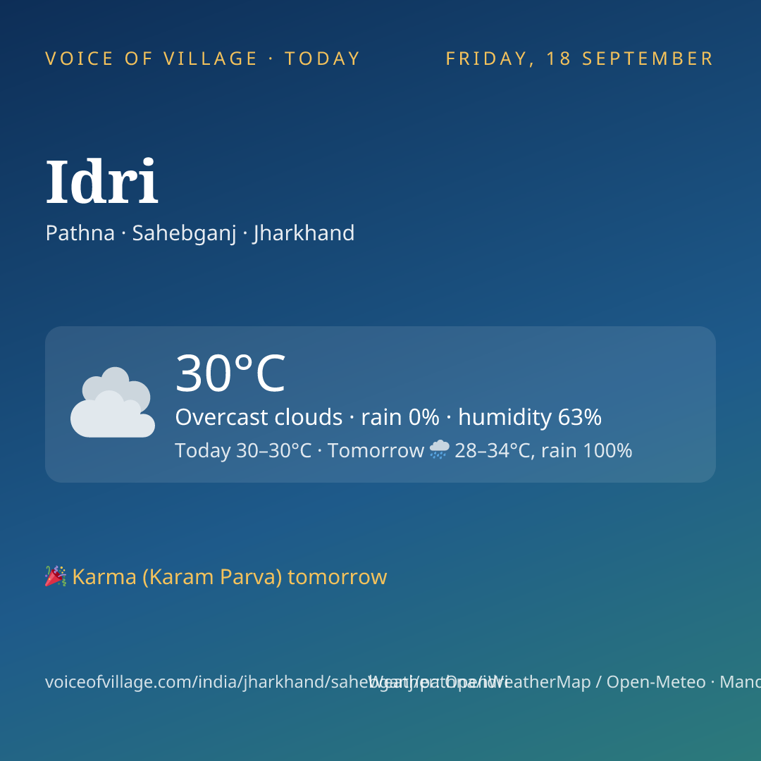 Idri today