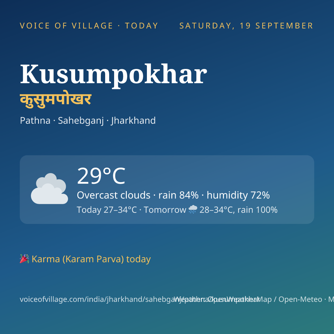 Kusumpokhar today