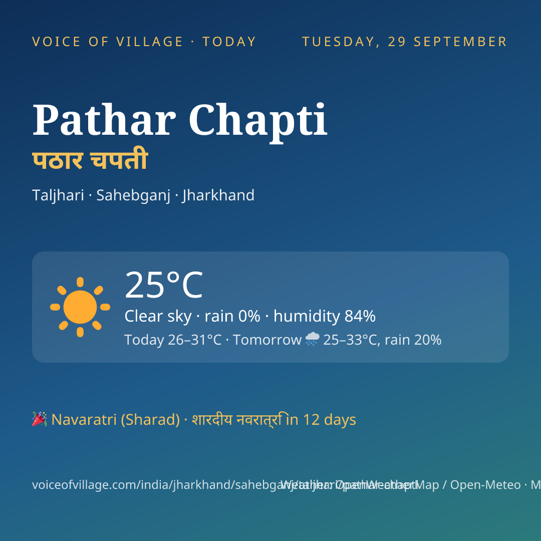 Pathar Chapti today