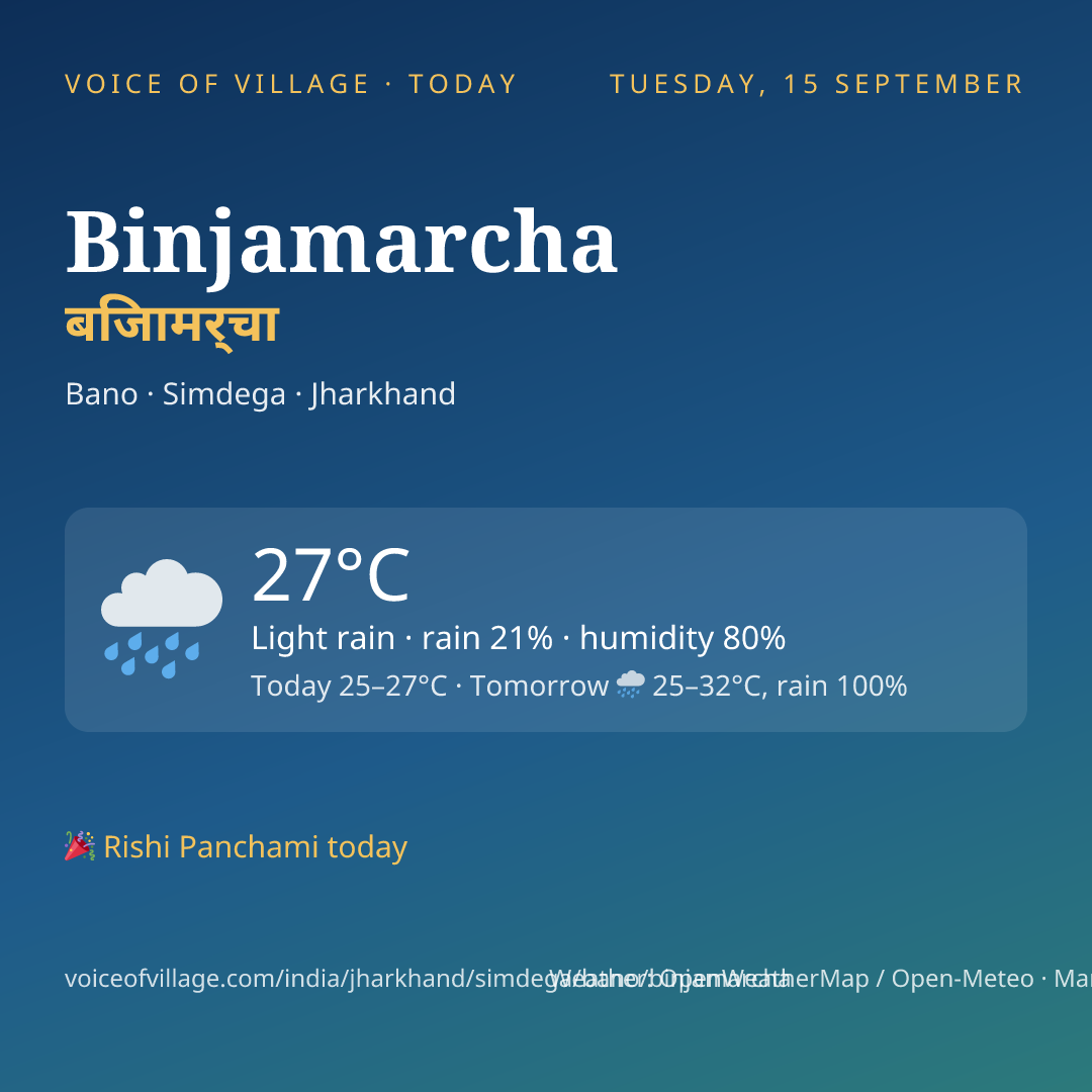 Binjamarcha today