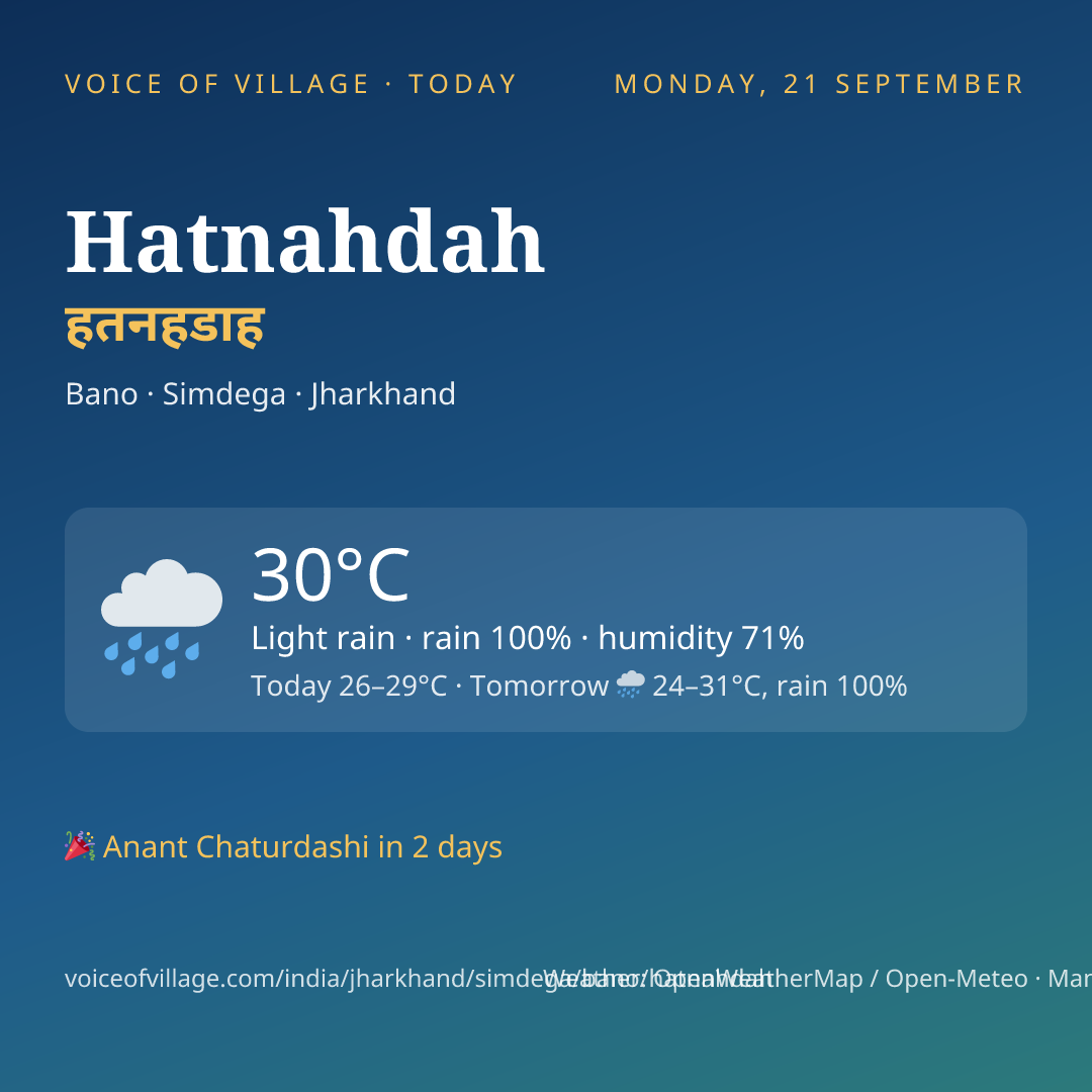 Hatnahdah today
