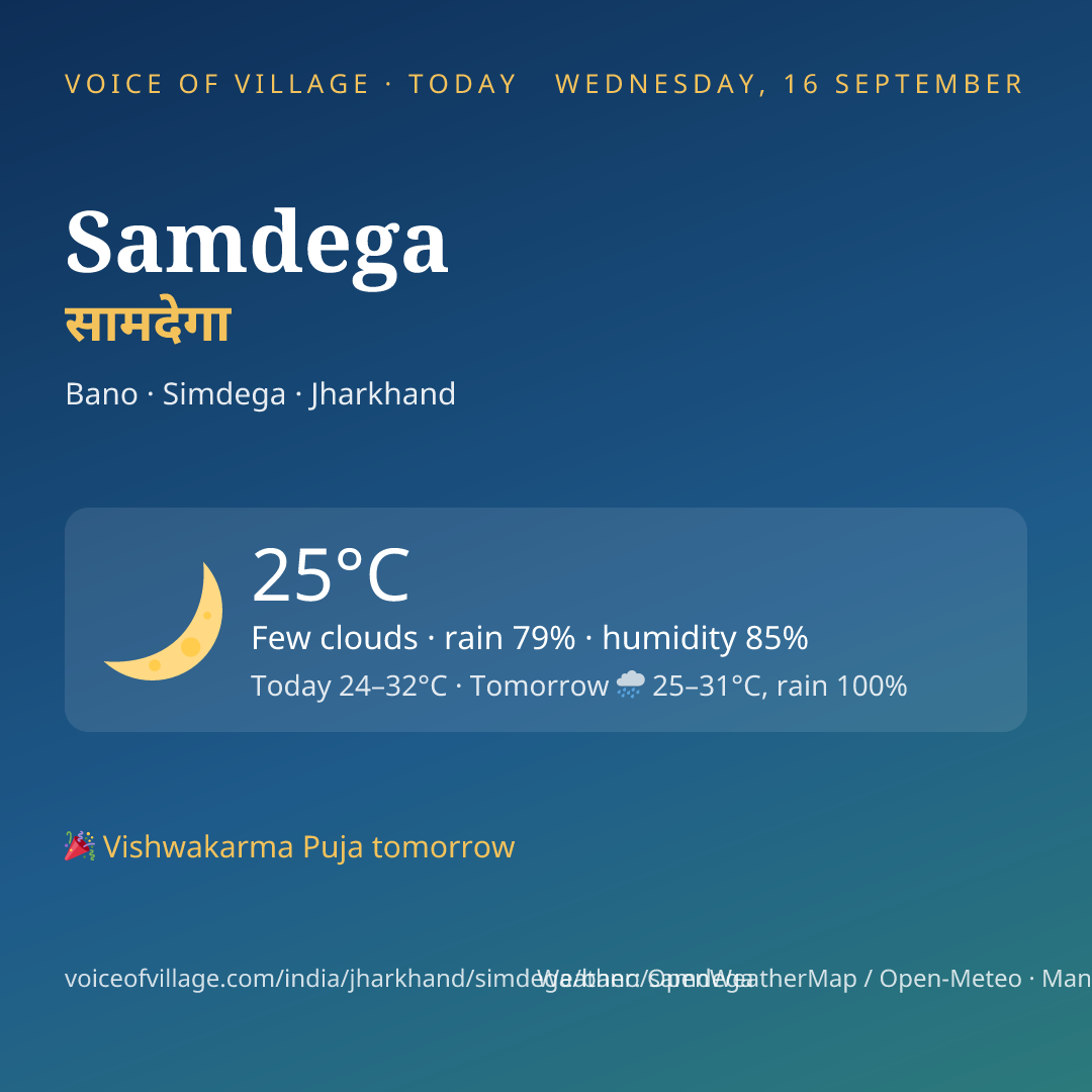 Samdega today