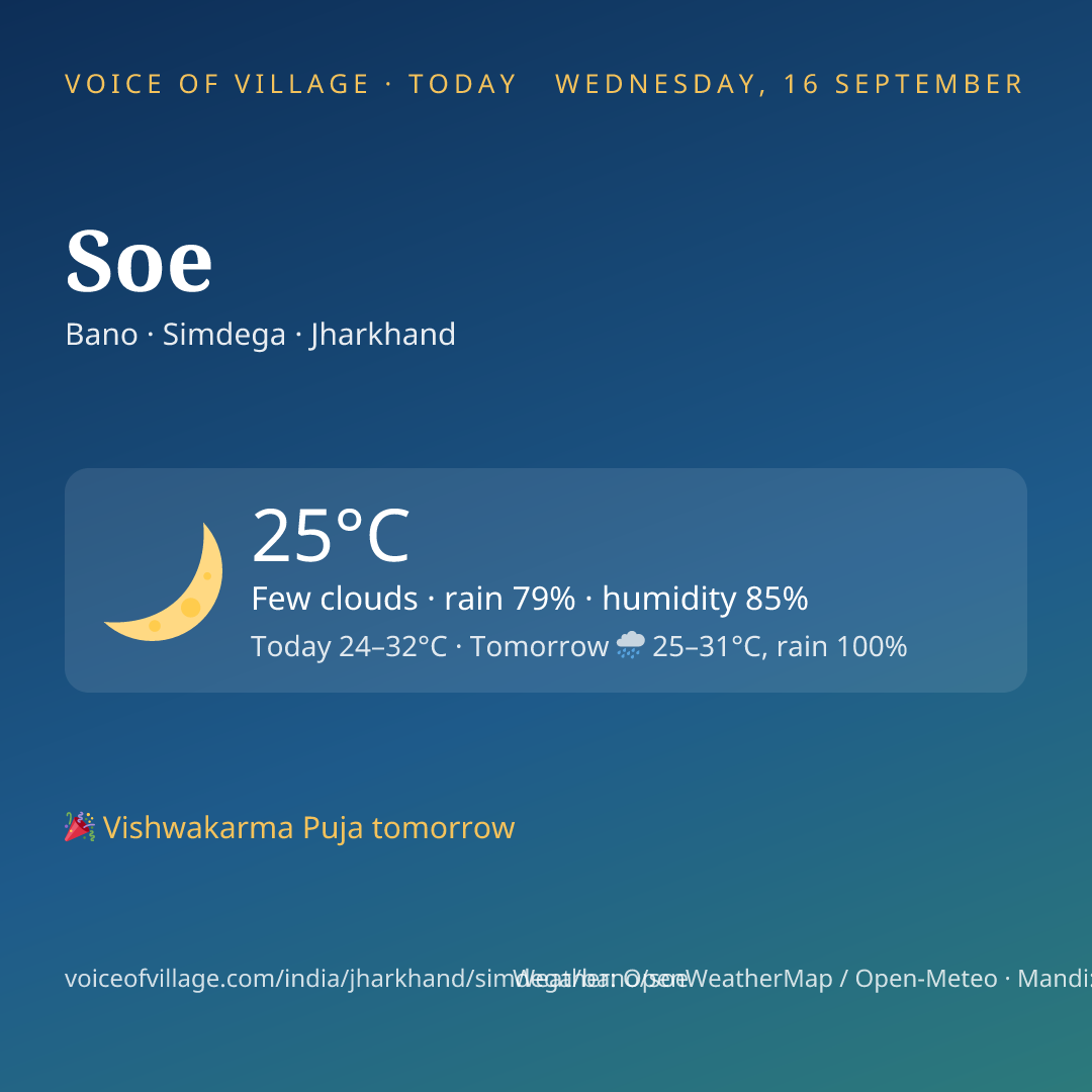 Soe today