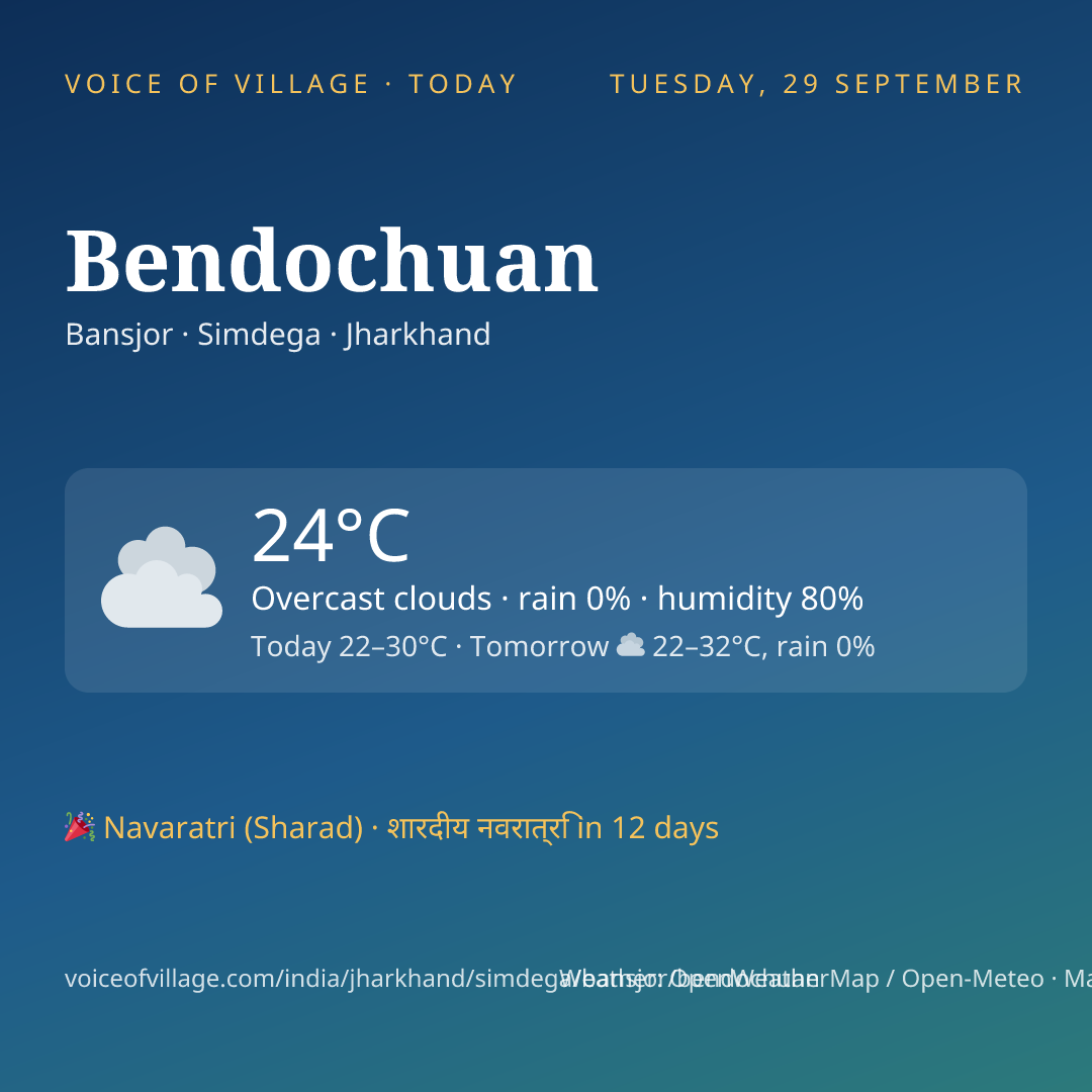 Bendochuan today