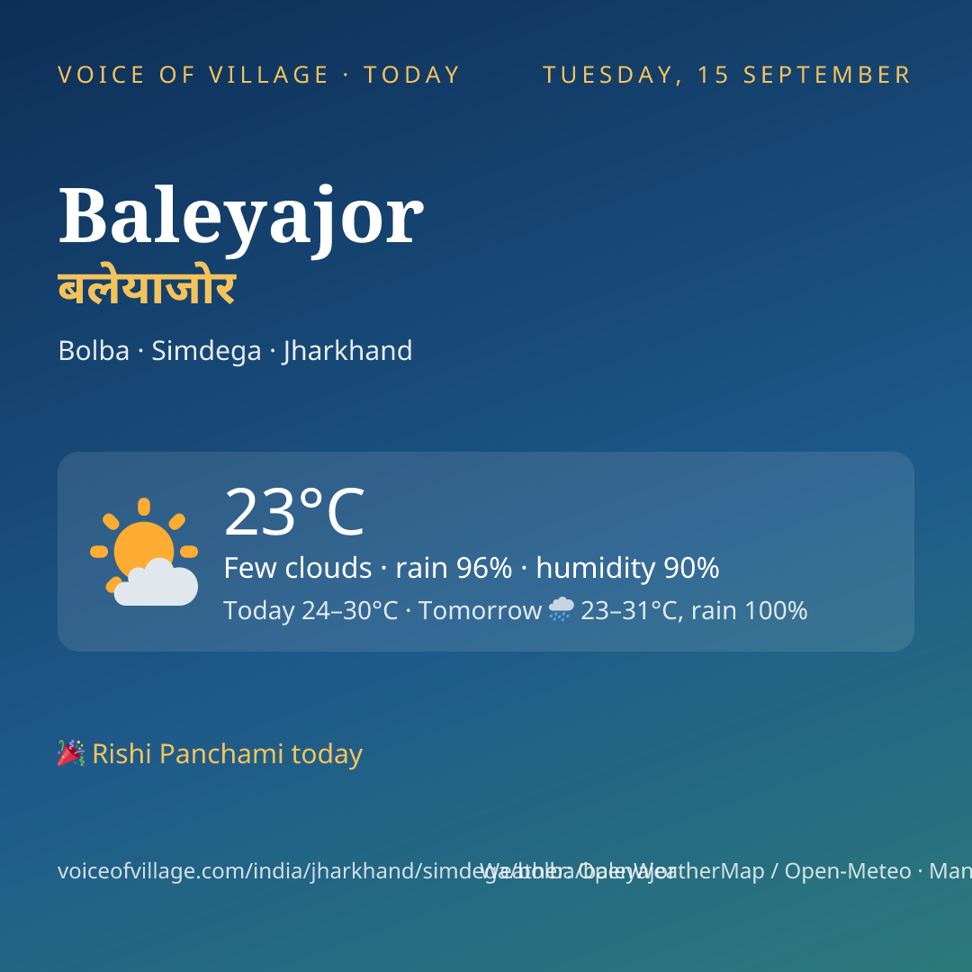 Baleyajor today