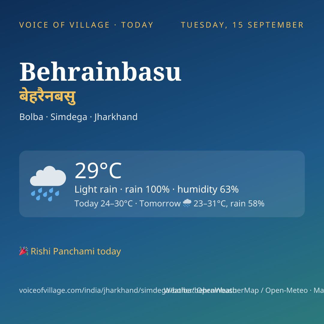 Behrainbasu today