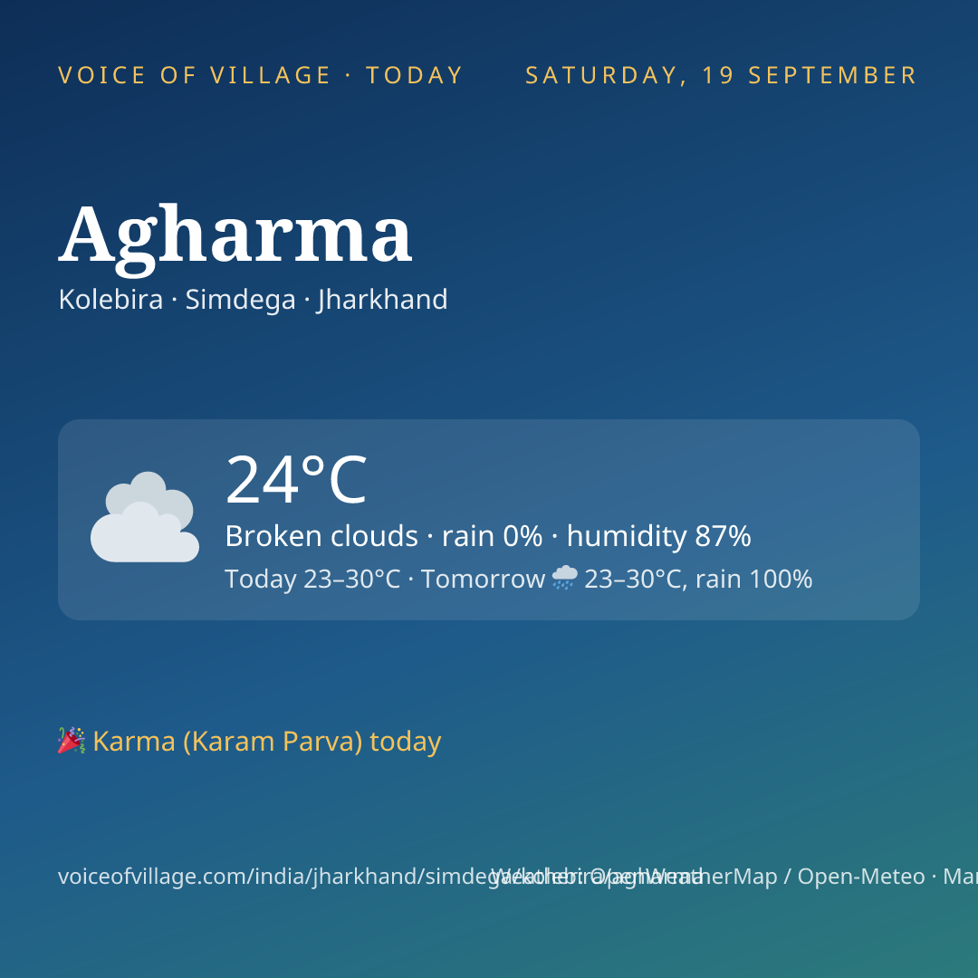 Agharma today