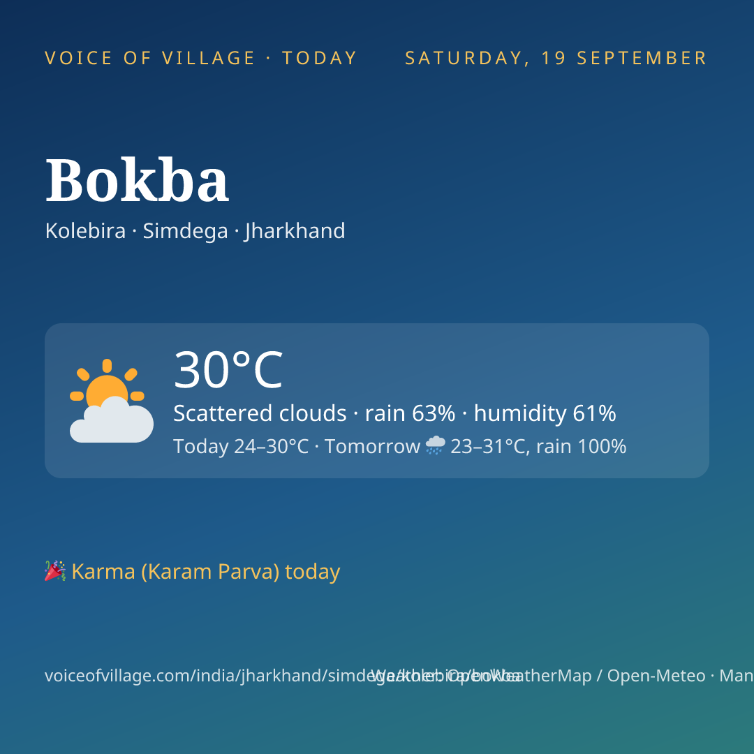 Bokba today