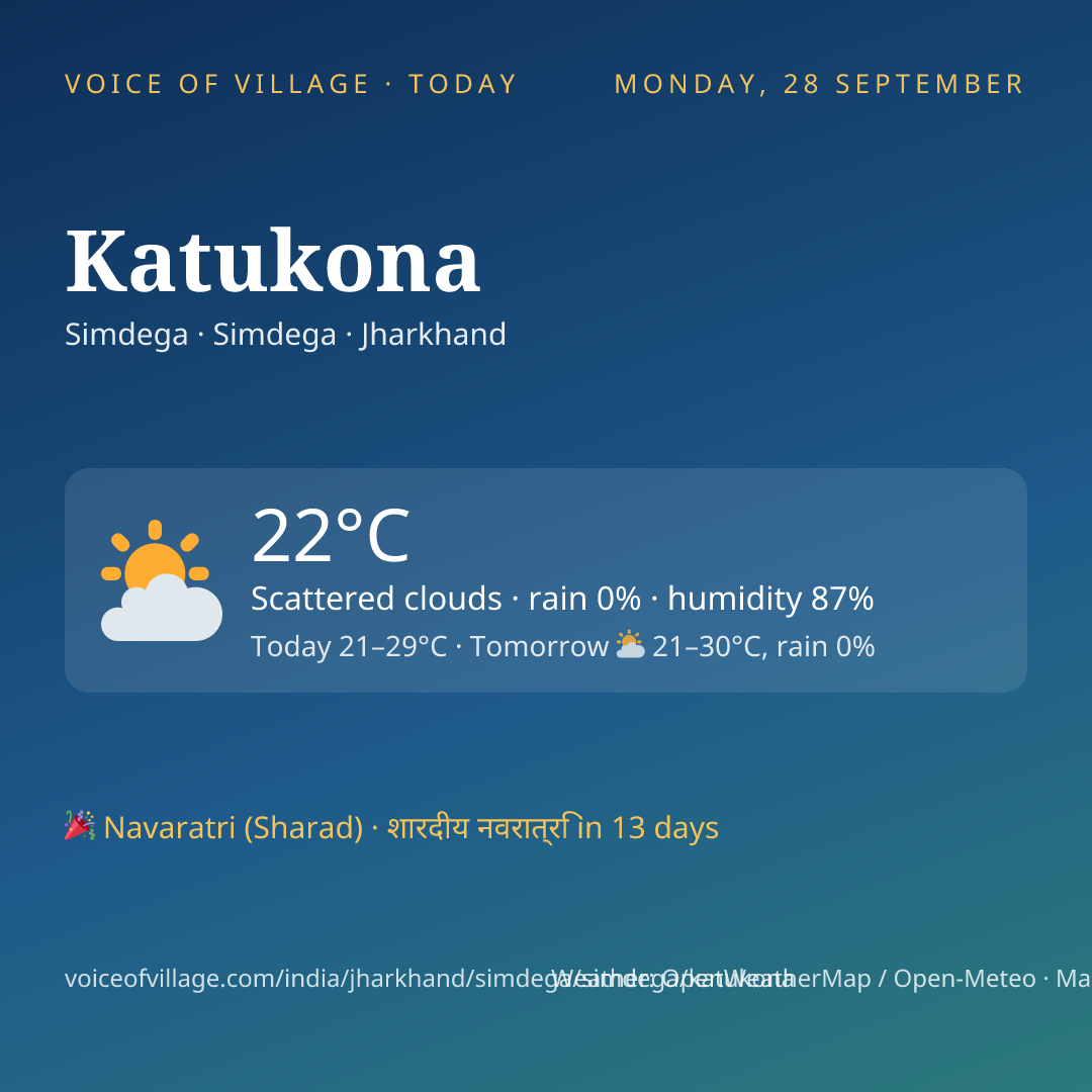 Katukona today