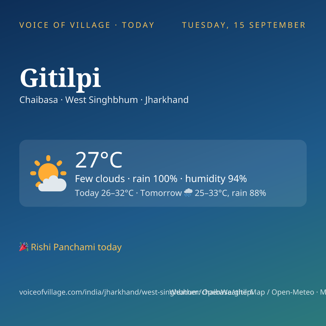Gitilpi today