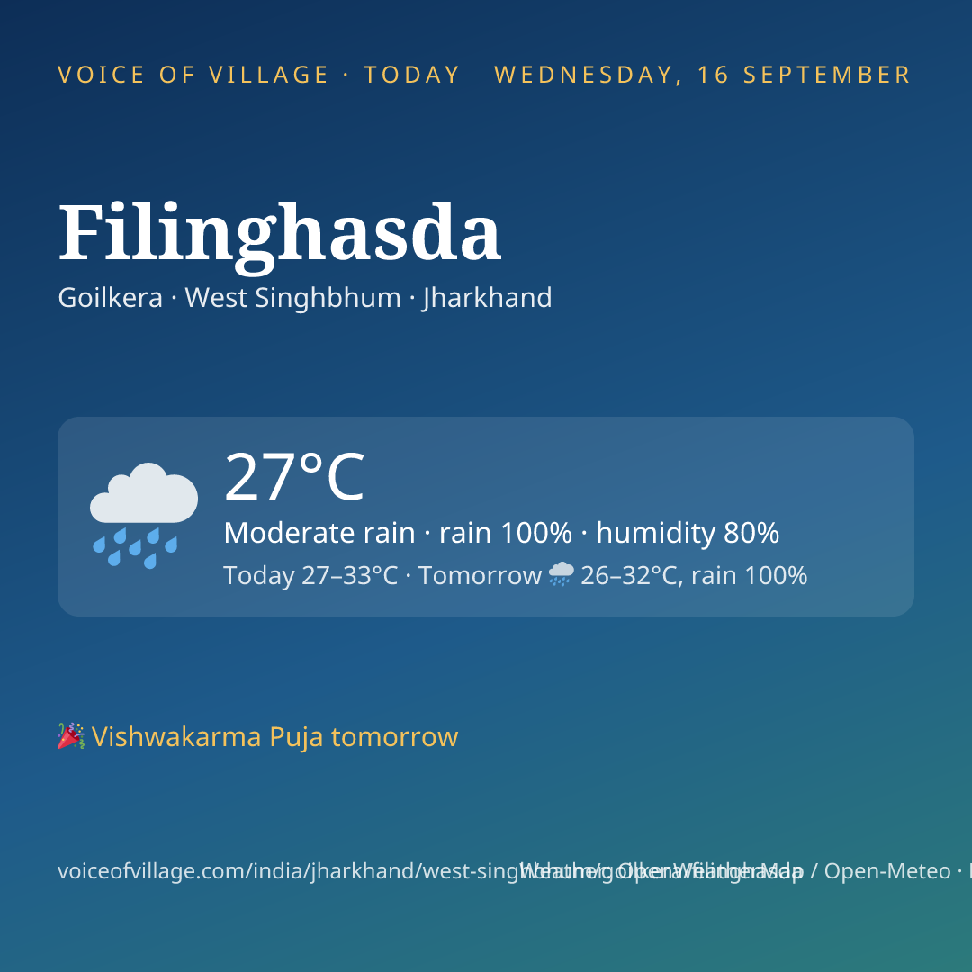 Filinghasda today