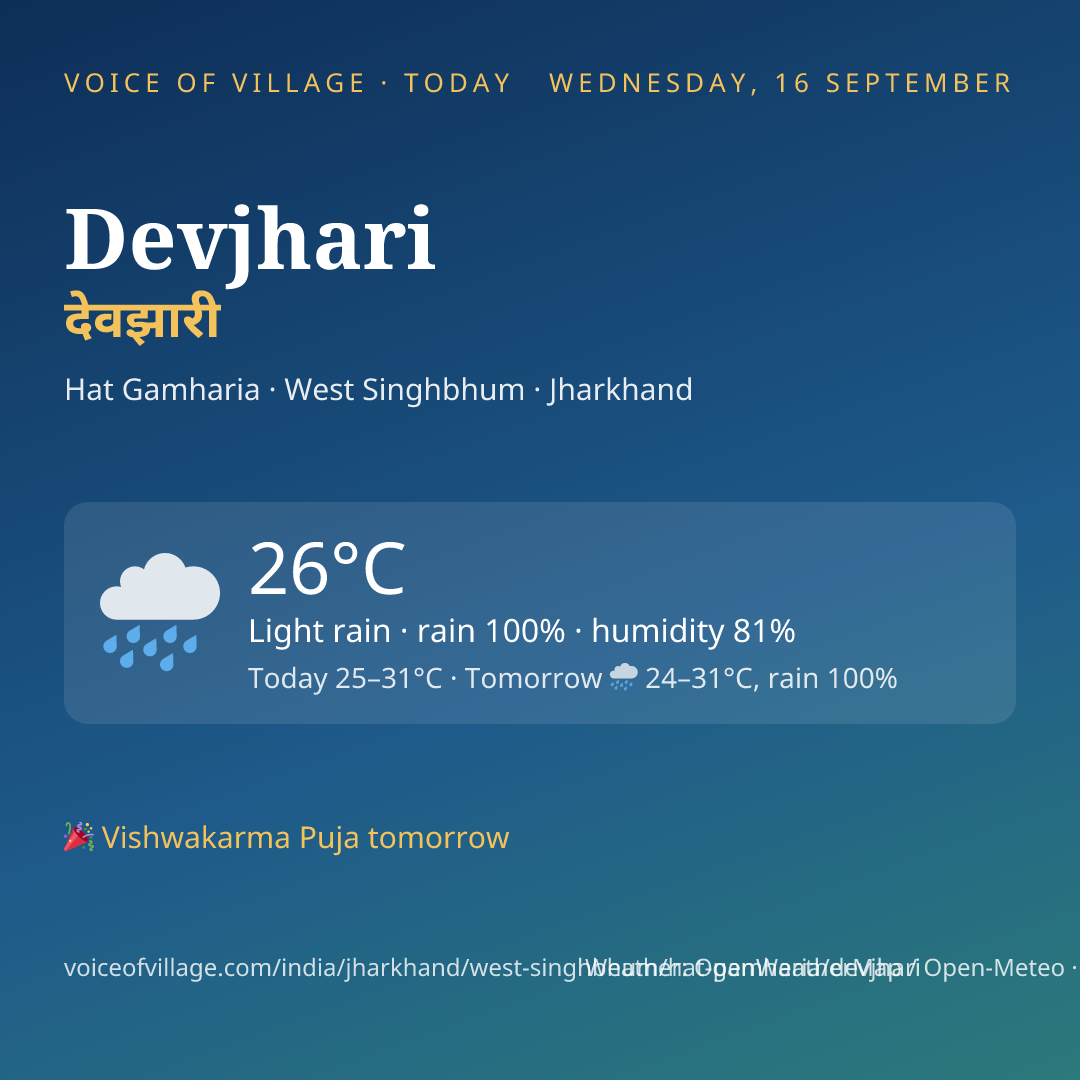 Devjhari today