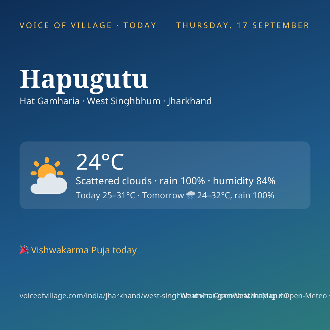 Hapugutu today
