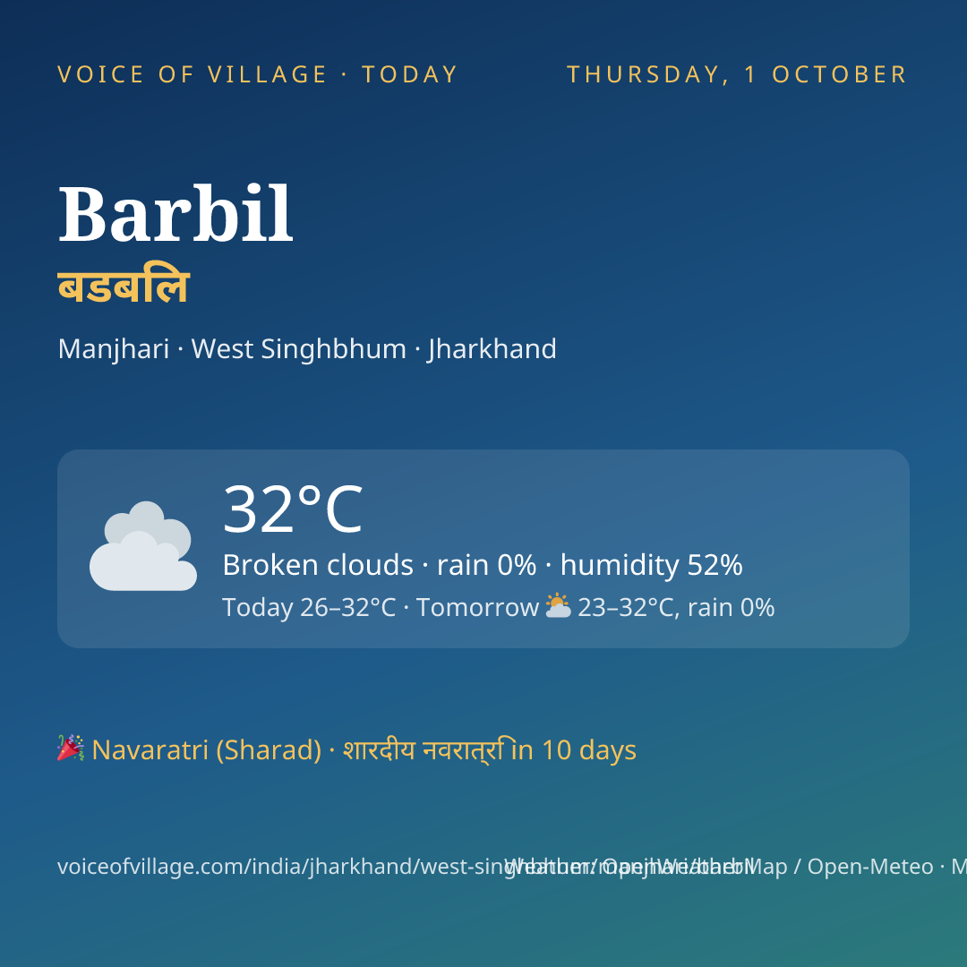 Barbil today