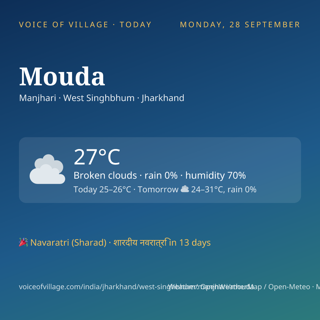 Mouda today