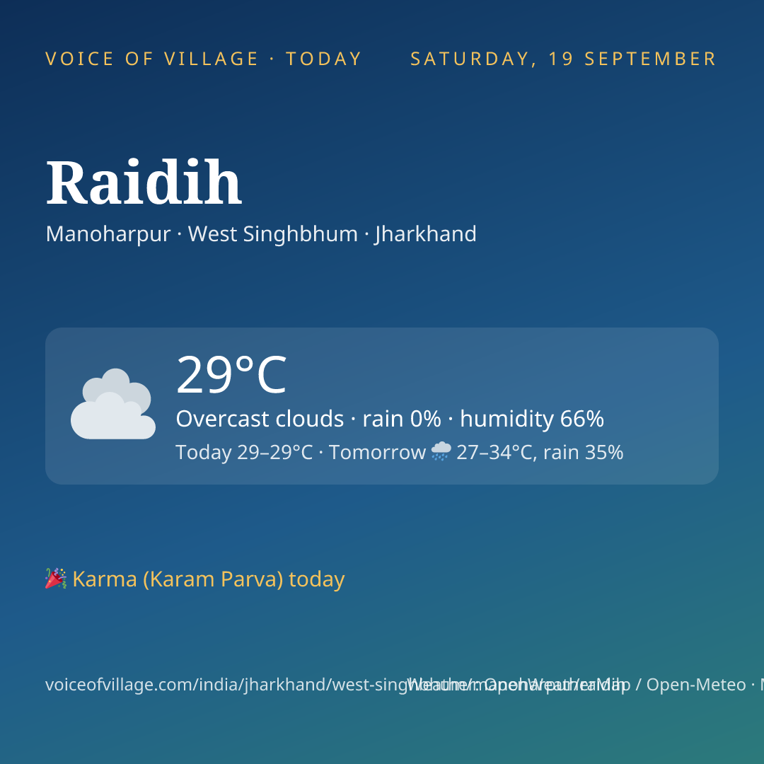Raidih today