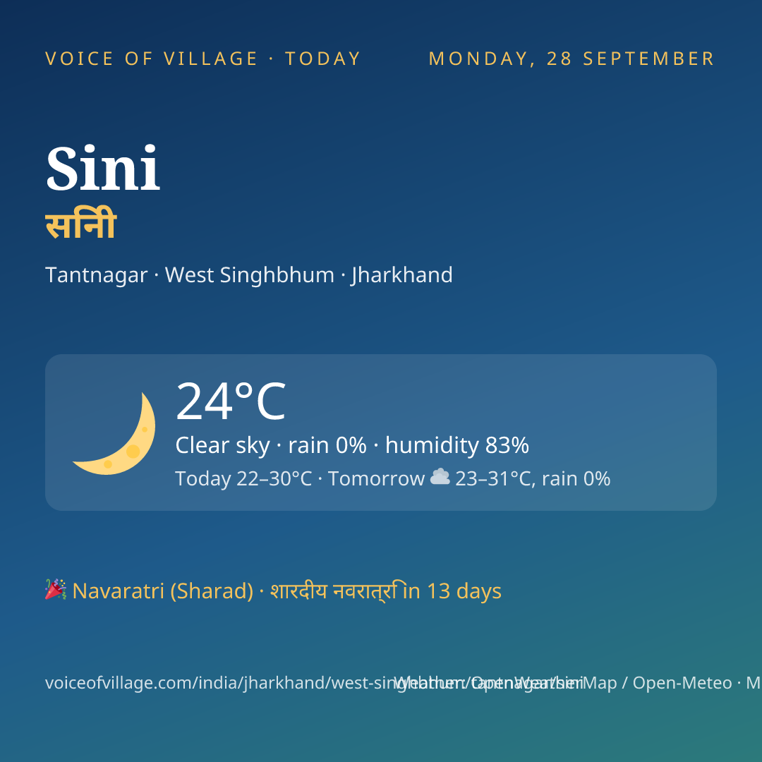 Sini today
