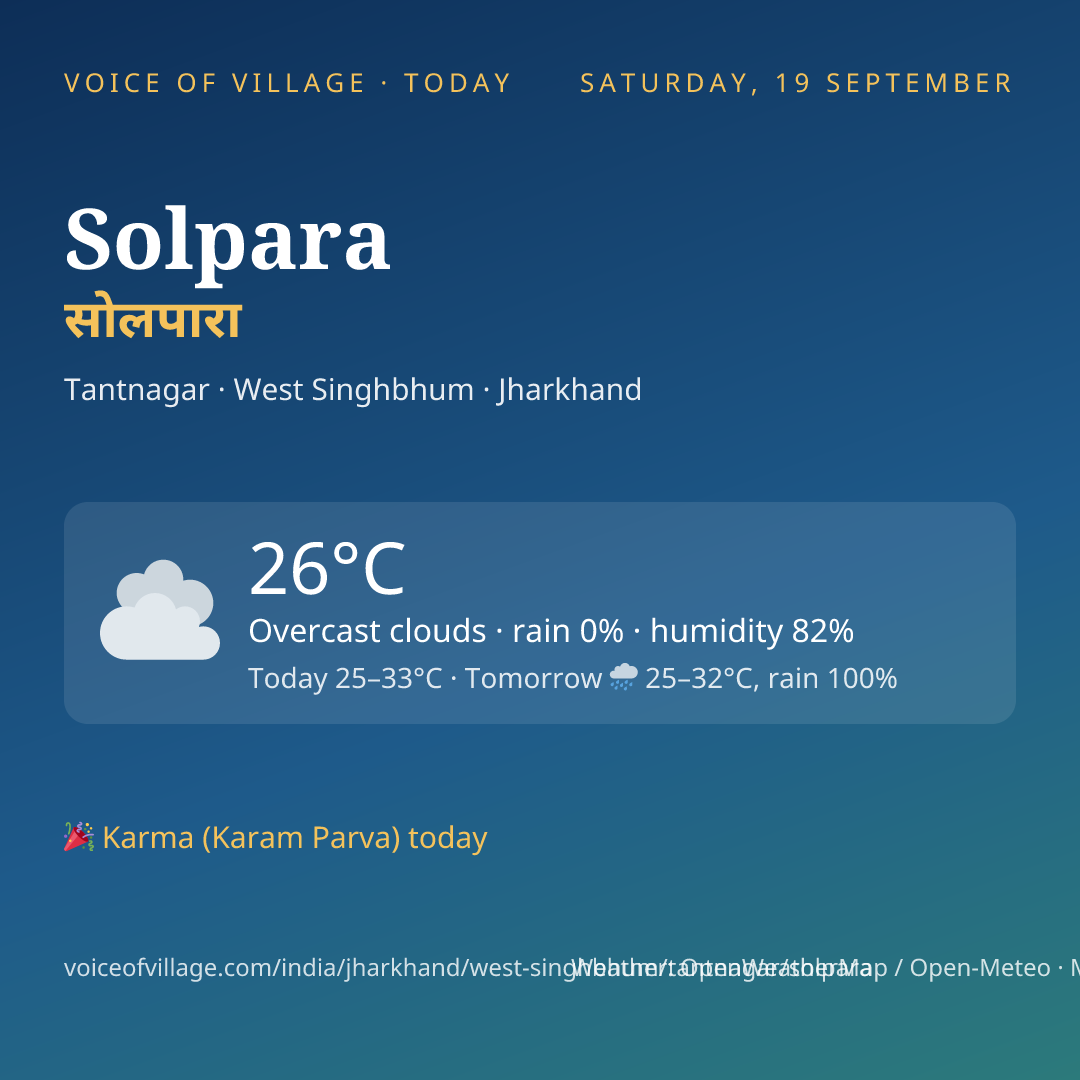 Solpara today