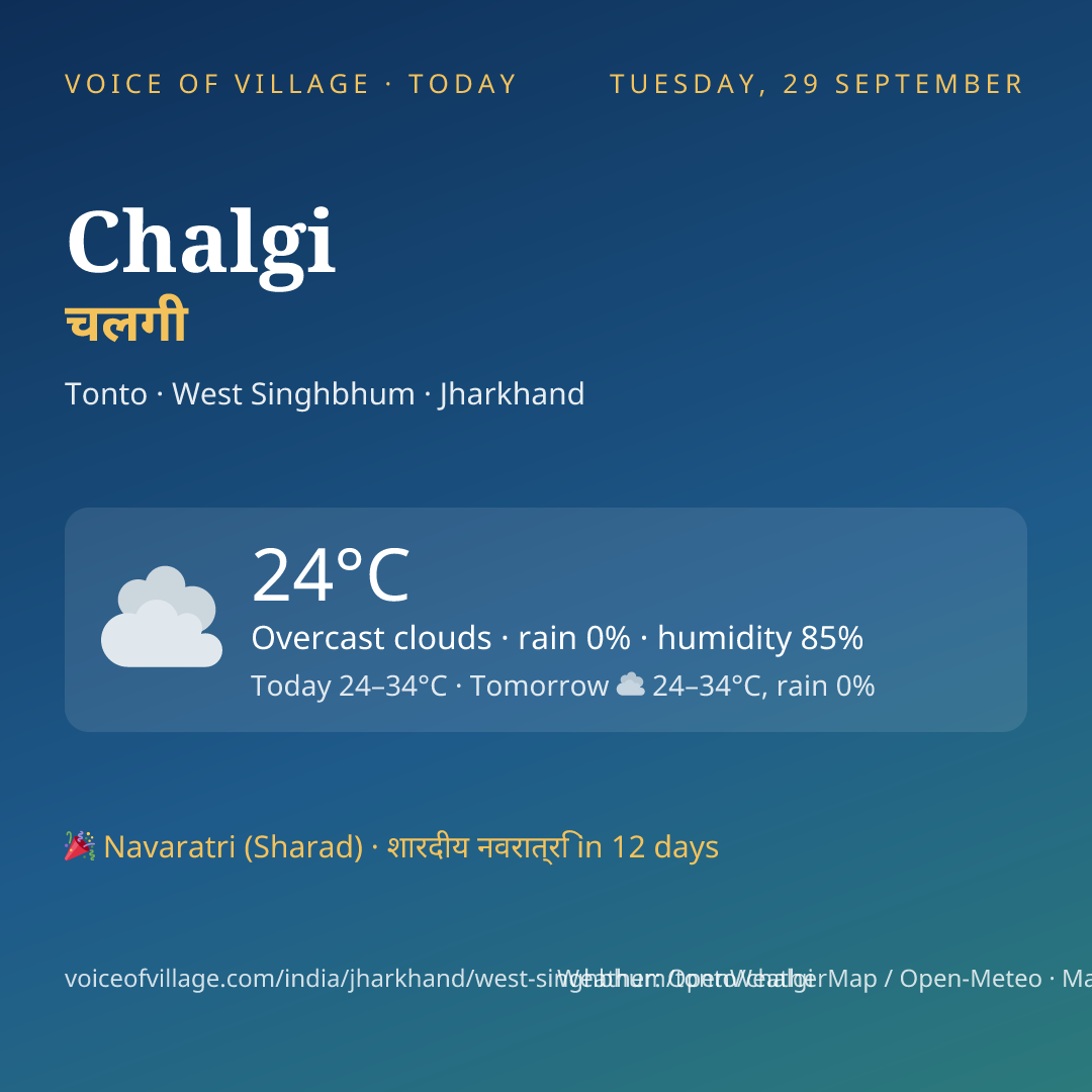 Chalgi today