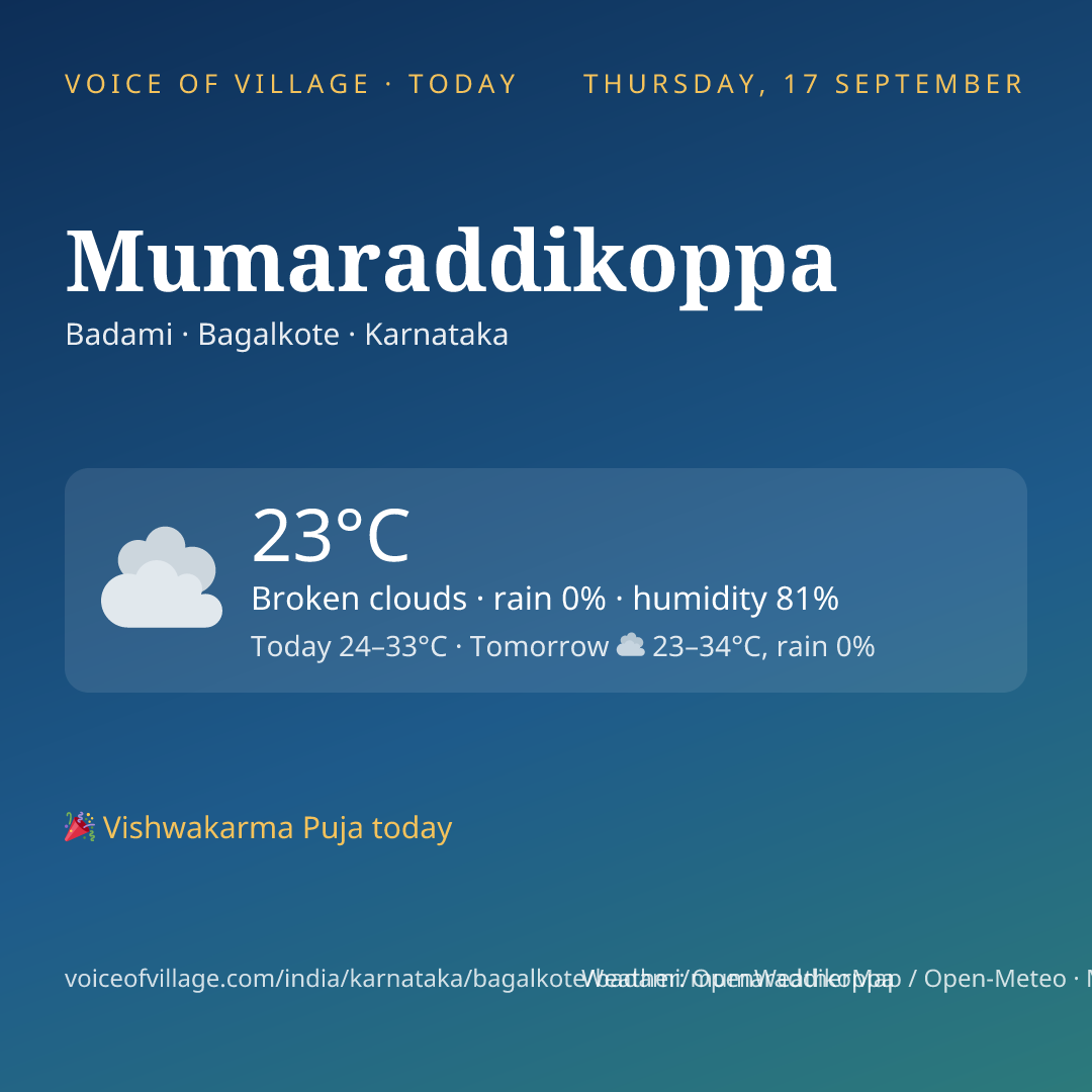 Mumaraddikoppa today