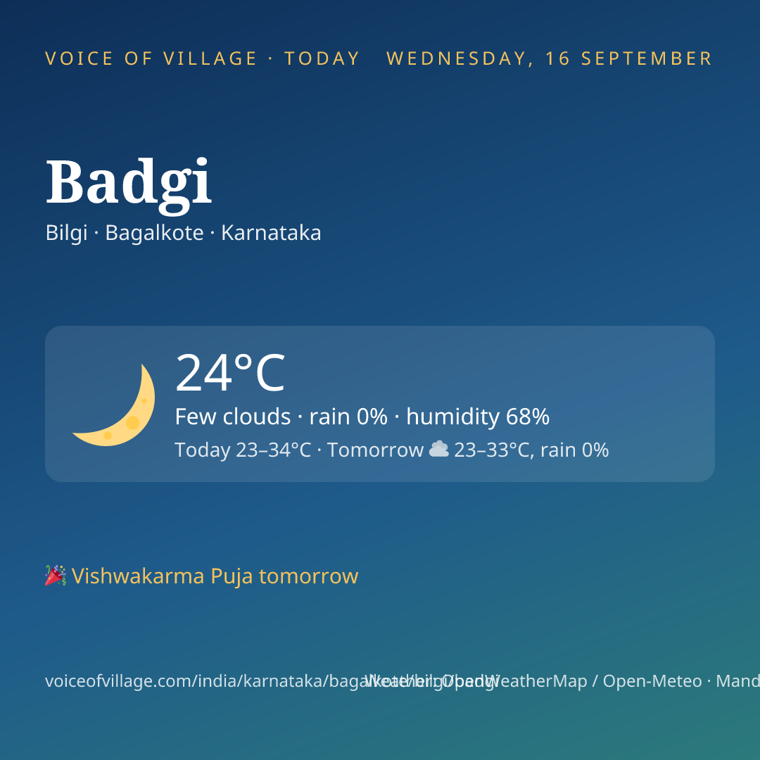 Badgi today