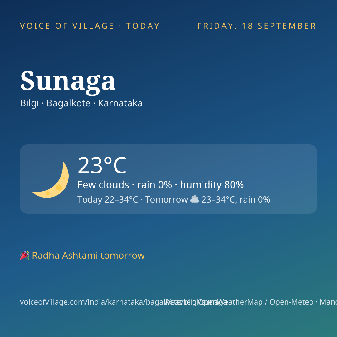 Sunaga today