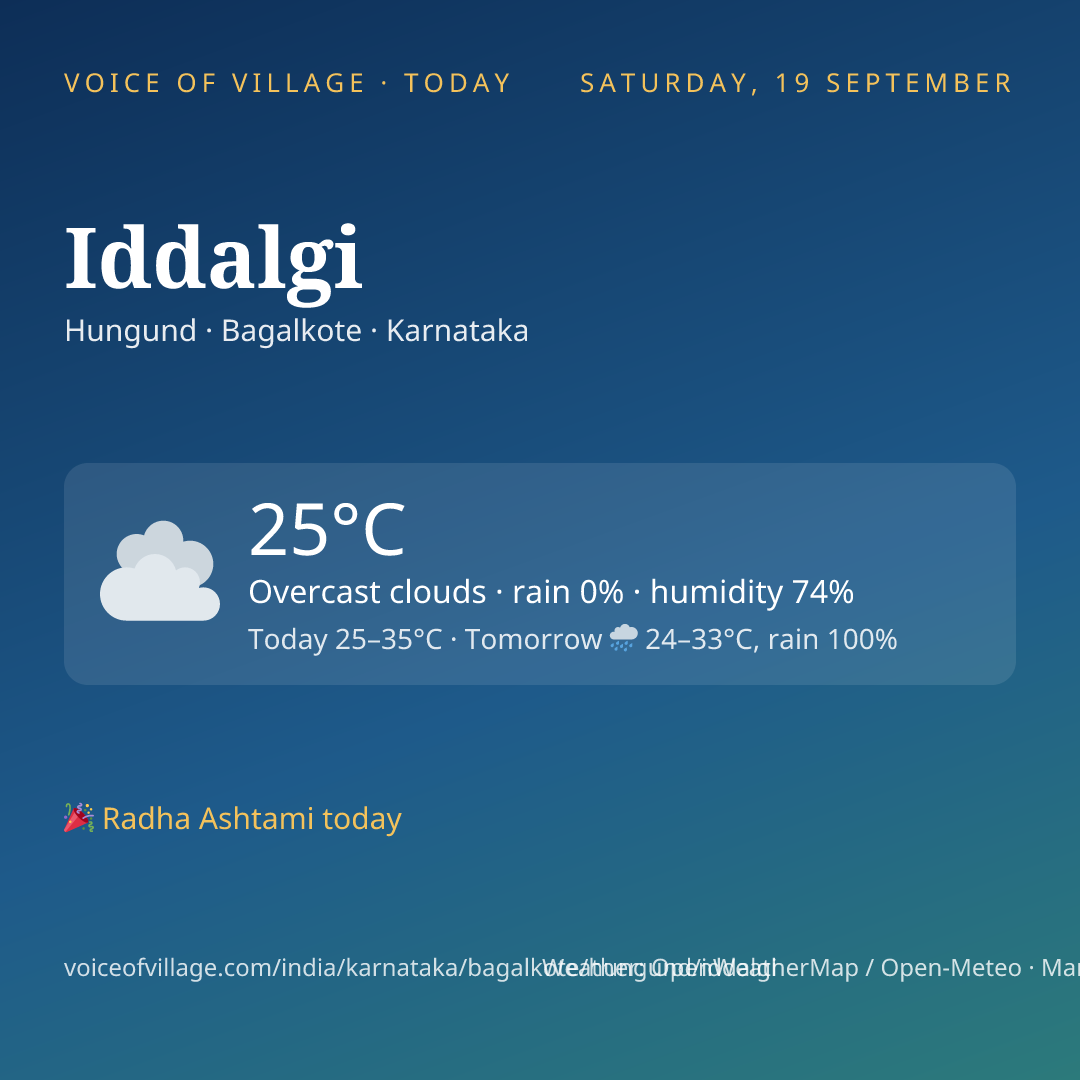 Iddalgi today