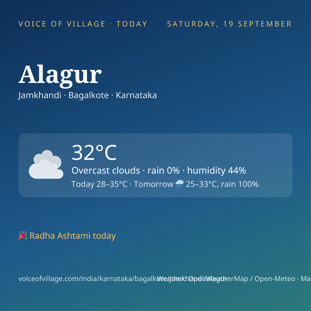 Alagur today