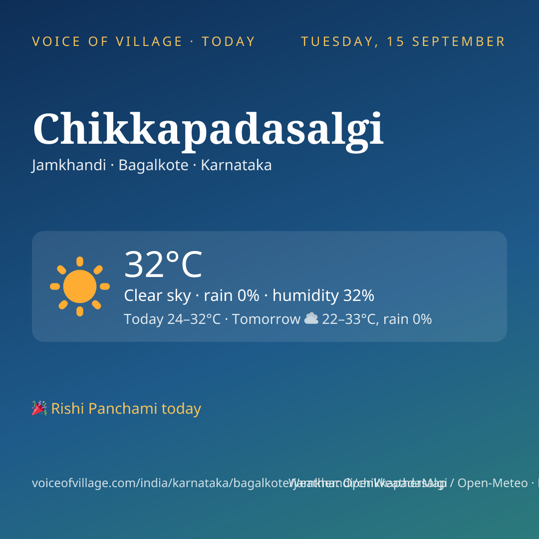 Chikkapadasalgi today